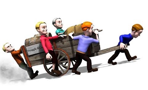 La actitud de las personas en las empresas.